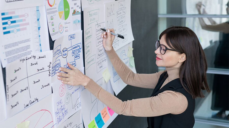 Resource Breakdown Structure